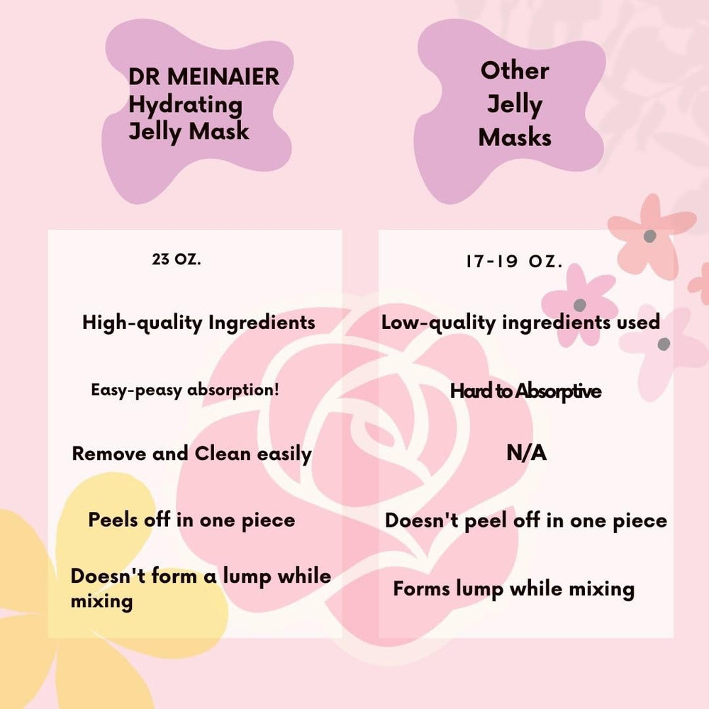 DR MEINAIER mask being applied on skin with cooling effect.