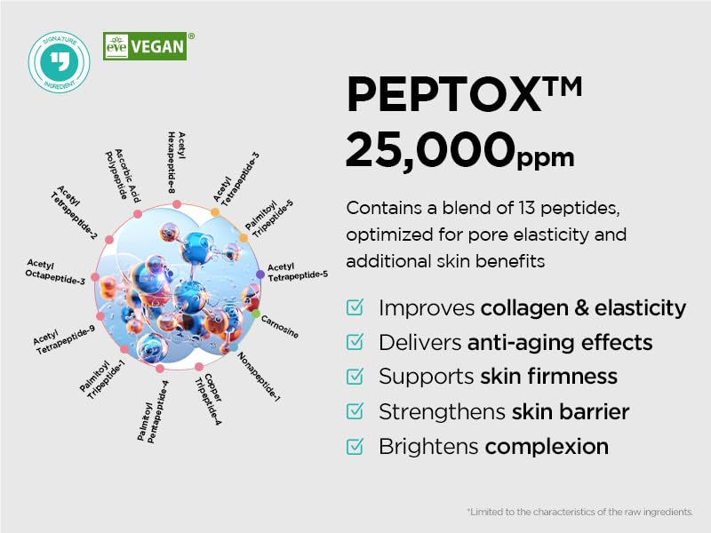 Dr.nineteen V.Peptox Jelly Toner ingredients visual with peptides and HA