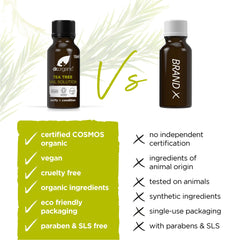 Dr. Organic Tea Tree Nail Solution texture closeup reveals rich, blendable liquid.
