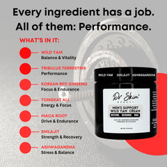 Dr Skin BEAUTY Wild Yam Cream with natural herbs jar showing formula.