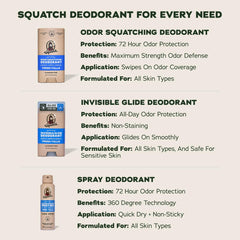 Dr. Squatch Invisible Glide scent notes show waterfall freshness with green apple.