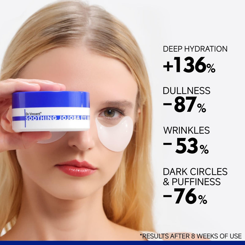 Dr Vincent media coverage in Vogue, Allure, Forbes endorsing the eye treatment.