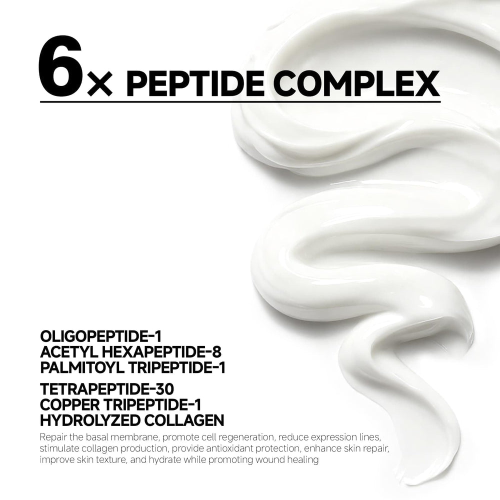 Triple-peptide renewal concept indicating potential wrinkle smoothing