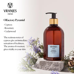 Foam close-up shows creamy airy lather from Dr. Vranjes hand soap.