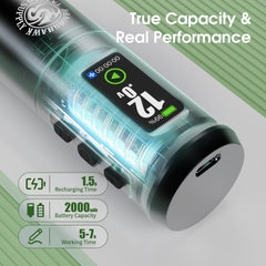 Dragonhawk A1 Pro 4.0mm stroke for smooth lines and shading.