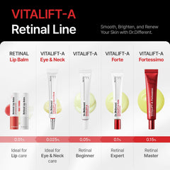 Dr.Different VITALIFT-A Forte cream swatch highlighting smooth finish