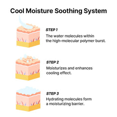 Centella Asiatica (CICA) detail explaining soothing ingredient in Dr.Gentle.