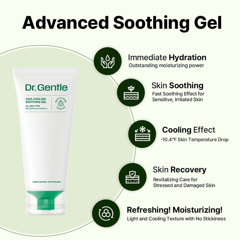 Dr.Gentle packaging and box highlighting Korea-made gentle care.