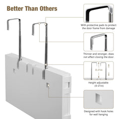 Dripex 360-degree view for complete head and face angles.