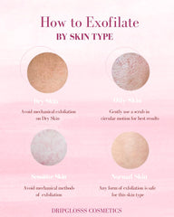 Post-wash glow as skin feels smooth after using Brighten Me Scrub.