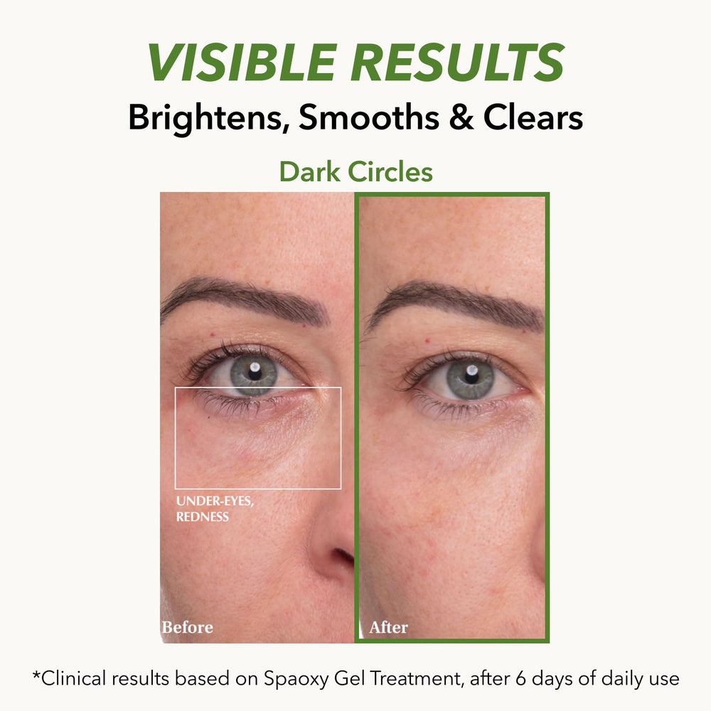 Dr. MEDION Spaoxy CO2 bubbling action illustrates at-home treatment concept.