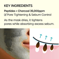 Rinse-off moment of Dr.Melaxin Dubai Peptide Clay Mask after masking