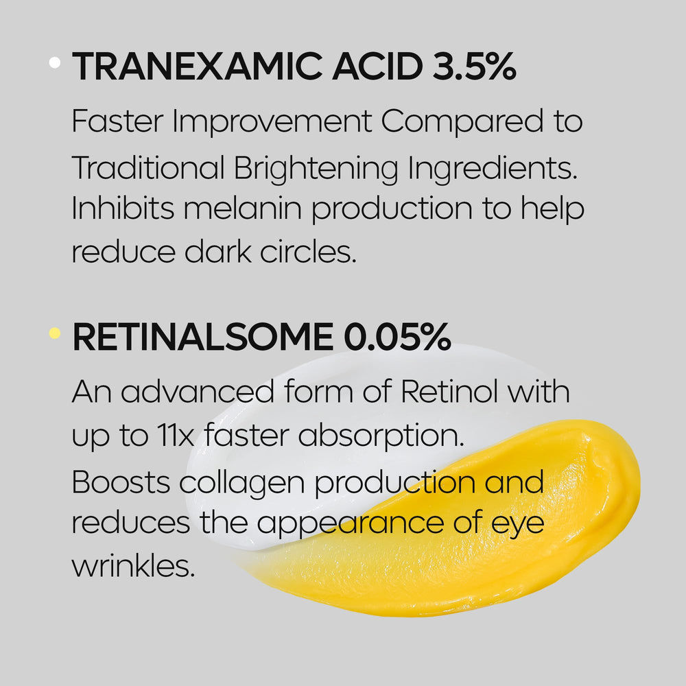 Night-time application with Dr.Melaxin TX under-eye cream