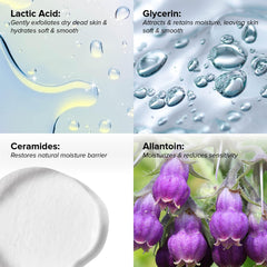 DRMTLGY foot cream application on heels shows soothing, non-greasy feel.
