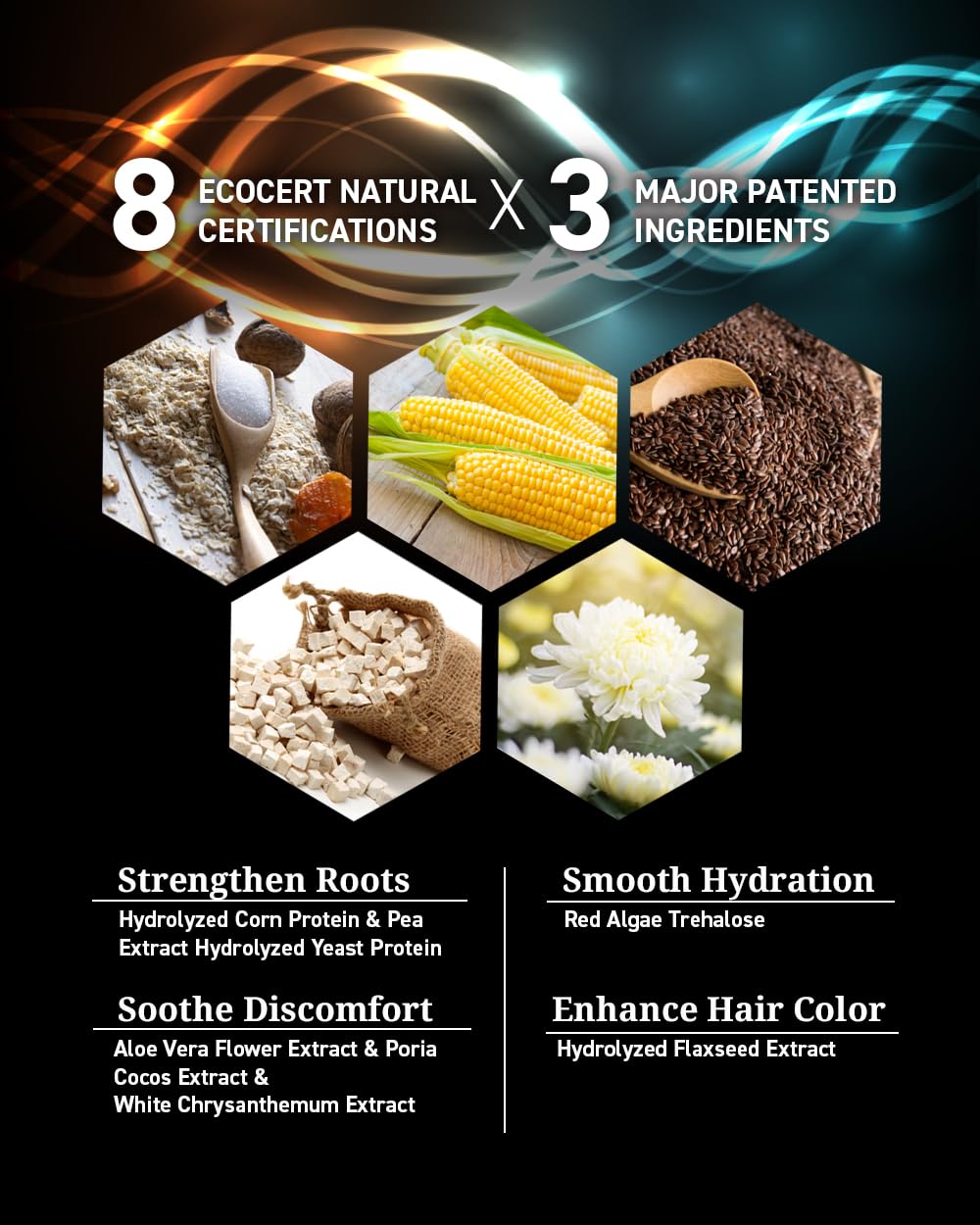 Luxurious lather close-up from Dr's Formula Age Defying Shampoo