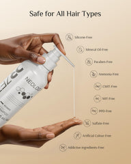 Powdery citrus scent with amber musk notes in DR ZERO Neology