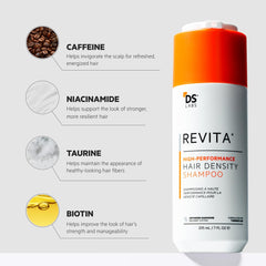 DS Laboratories Revita shampoo on scalp visualization suggests refreshing cleanse for thinning hair.