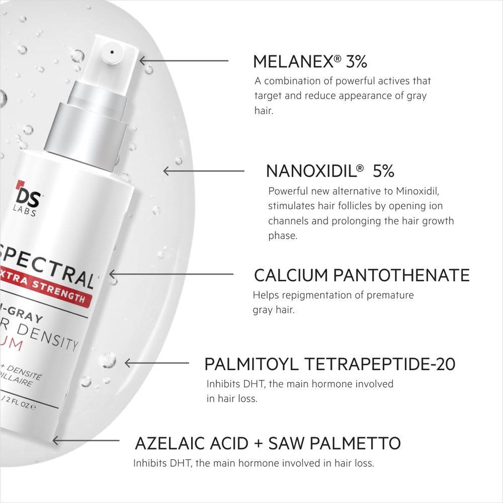 DS Laboratories formula features copper peptides and caffeine for scalp support