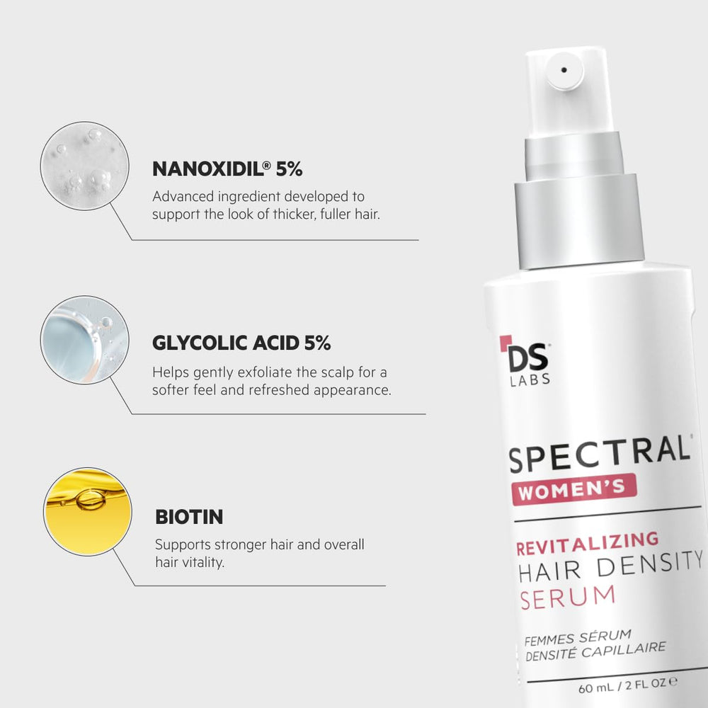 DS Labs Spectral Women's Hair Density Serum ingredients emphasis on Nanoxidil and caffeine.