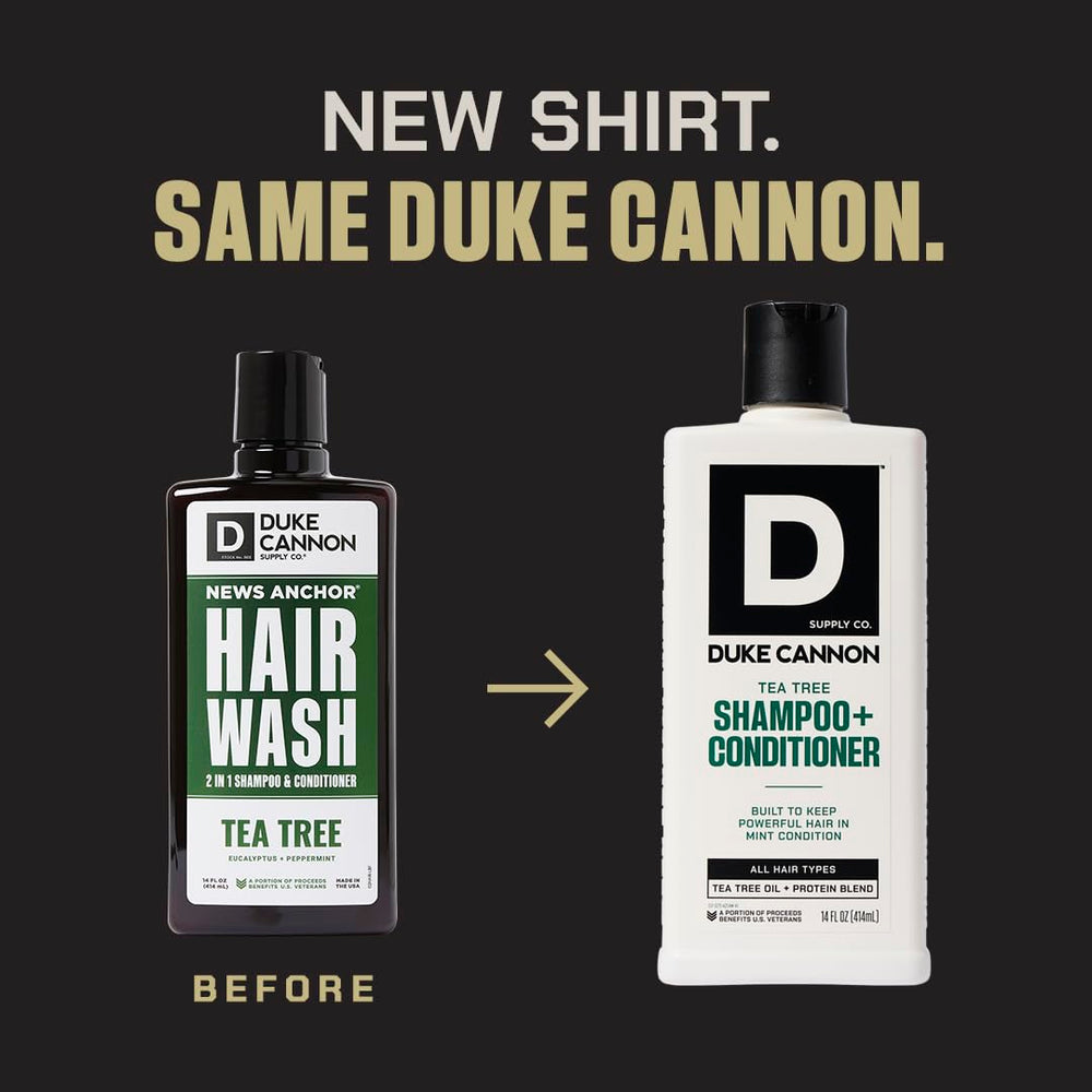 Duke Cannon Sawtooth Body Wash foam highlights exfoliating action