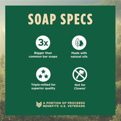 Duke Cannon soap lather close-up highlighting safflower oil cleansing for skin.