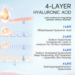 Dumie acetyl hexapeptide-8 focus indicating anti aging design.