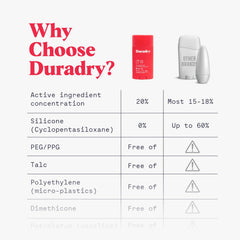 Duradry travel-friendly 3-pack is convenient for on-the-go use.