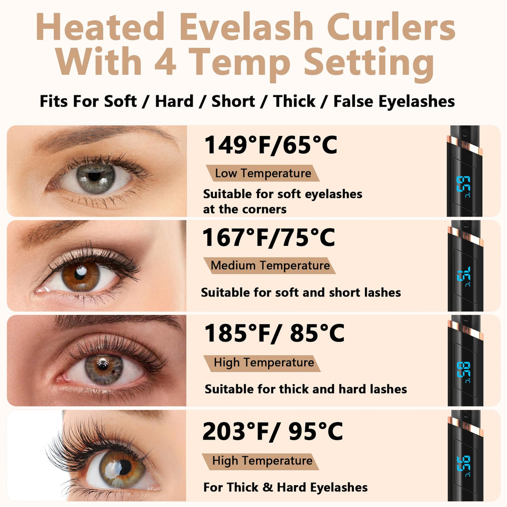 Dust2Oasis safety slots protect eyelids from heat during use
