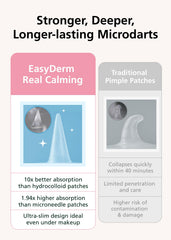 DWEasyDerm Patch application on the face demonstrates easy, precise placement.