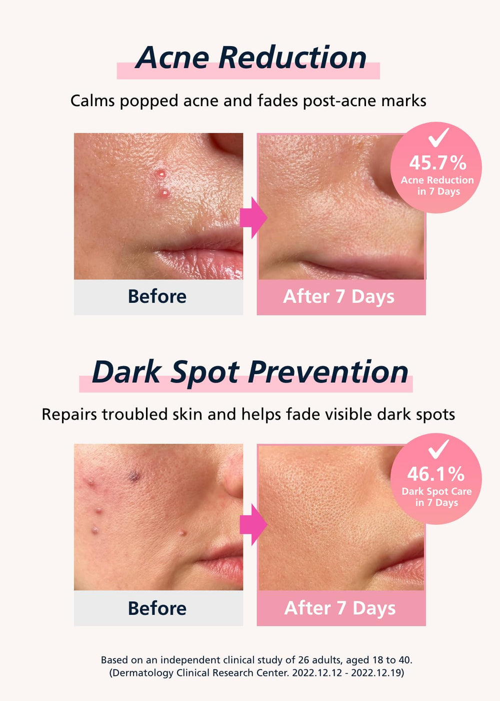 DWEasyDerm Packaging shows 24 patches for extended skincare routine.