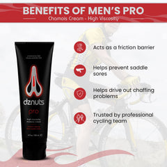Dznuts Chafe-free skin close-up showing smooth, comfortable skin.