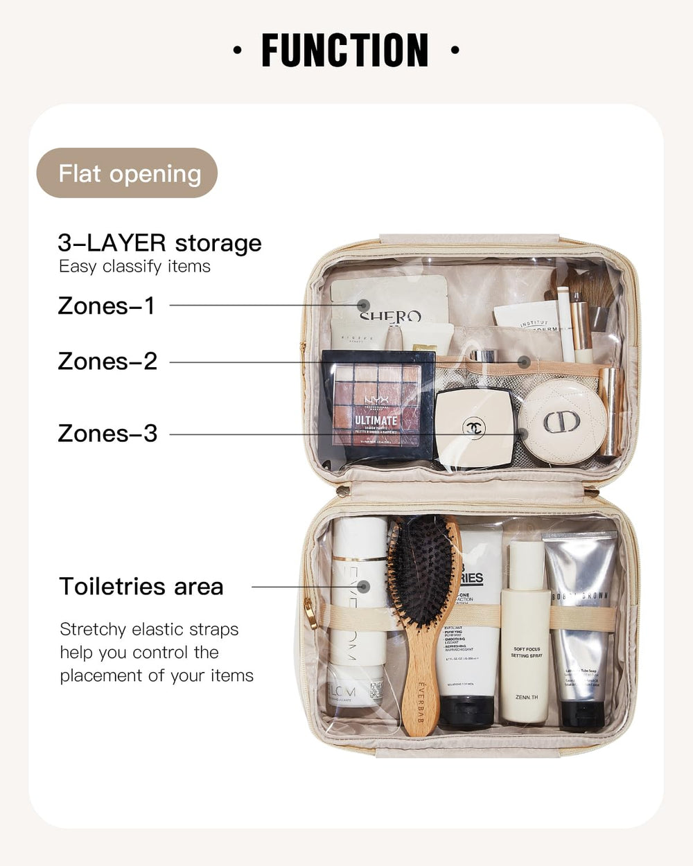 EACHY compact bag fits essentials while remaining portable and lightweight.