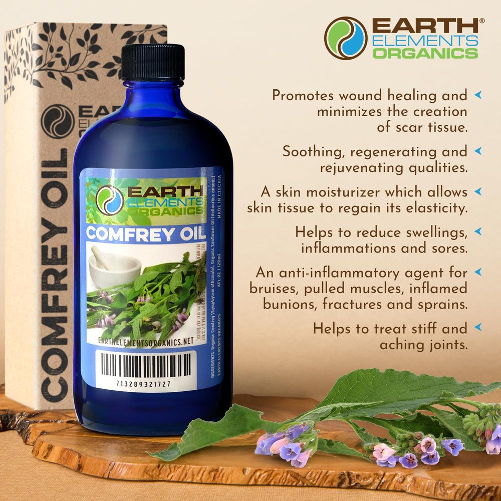 Comfrey Oil absorbed into skin, leaving a hydrated, smooth appearance.