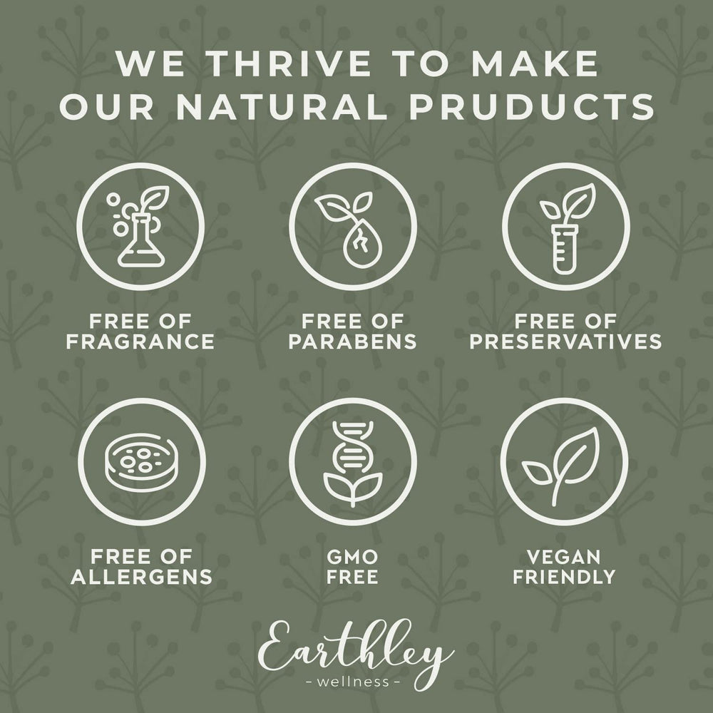 Earthley Wellness Lymphatic Cream during routine skin care