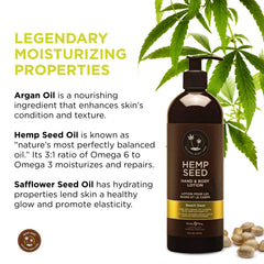 Earthly Body packaging highlights premium botanicals for lotion care