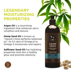 Argan oil glow from Earthly Body lotion on skin.