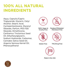 Earthly Body Hemp Seed Lotion non-greasy-finish with light absorption.