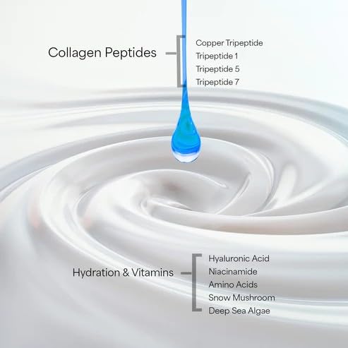 EarthsCure Nano Peptide Moisturizer makeup-ready finish on skin improves smoothness