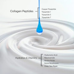 EarthsCure Nano Peptide Moisturizer makeup-ready finish on skin improves smoothness