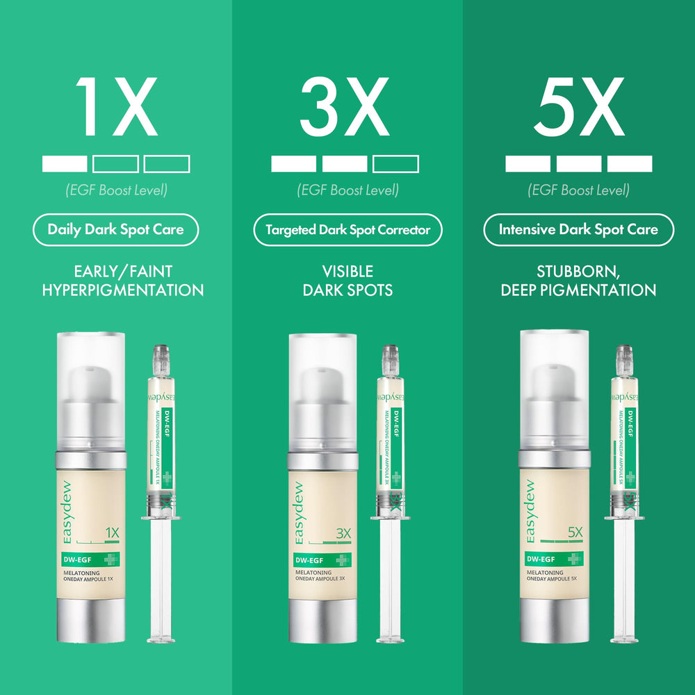 EASYDEW DW-EGF airtight pump packaging preserves freshness.