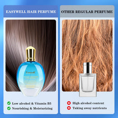 Easywell hair perfume on wet hair for gentle conditioning and scent.