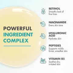 Ebanel retinol serum with peptides and hyaluronic acid emphasizes texture smoothing