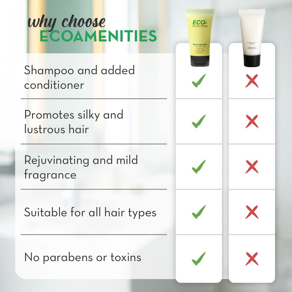 Hotel guest amenities organized to streamline hospitality workflows