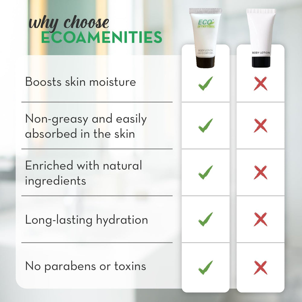 ECO Amenities cruelty-free lotion bulk option for hotels and donations