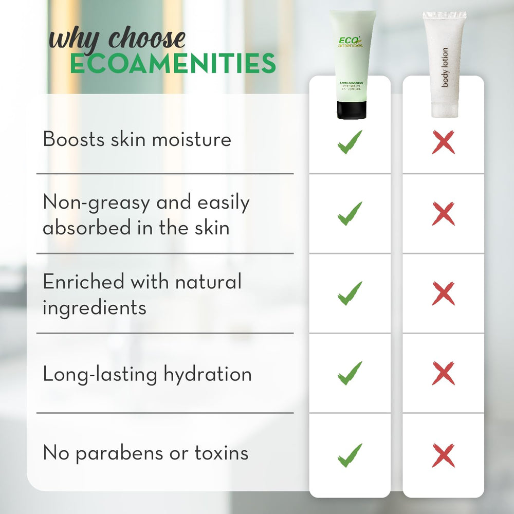 Eco Amenities hotel guest bathroom lotion on-the-go skincare routine