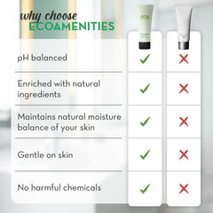 ECO Amenities made in USA mini toiletries support quality and local craftsmanship.