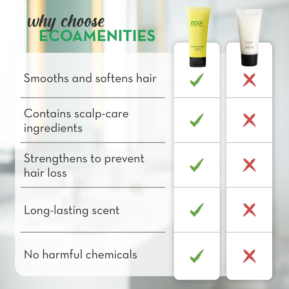 Eco Amenities 1 oz travel bottles, ideal for vacations and business trips.