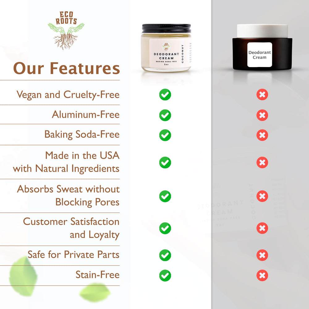 ECO ROOTS pea-size application on clean skin.
