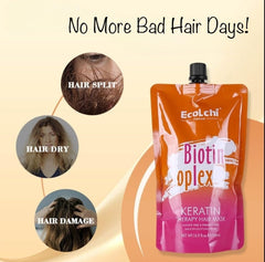 Frizz control demonstrated on color-treated hair with EcoLchi mask