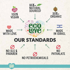 ecoLove eco-packaging display promotes sustainable hair care